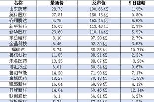 开云app登不上