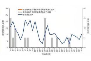 半岛综合体育官方网站下载安装截图0