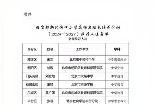 格拉纳达前锋：比赛中阿劳霍对我说“你这个混蛋，别再跑了”